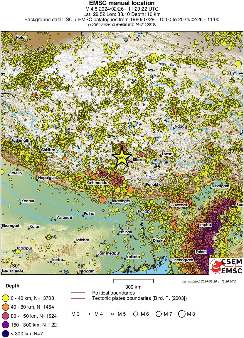 wide historical seismicity