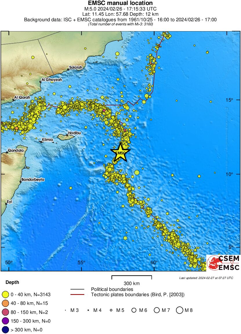 wide historical seismicity