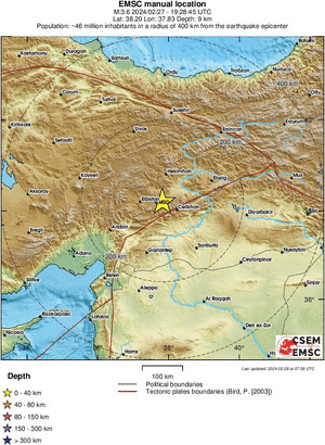 Regional View