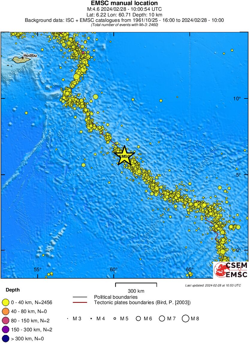wide historical seismicity
