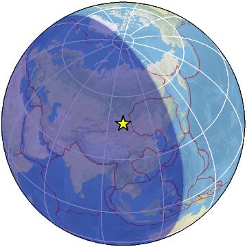 Global View