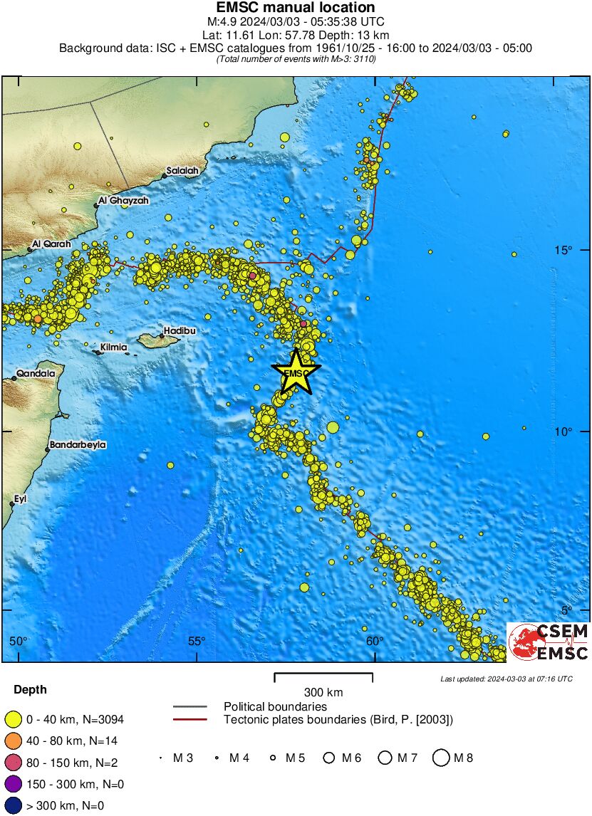 wide historical seismicity