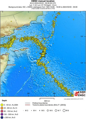 wide historical seismicity
