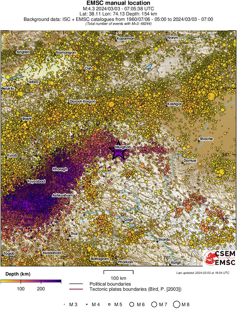 regional depth historical seismicity