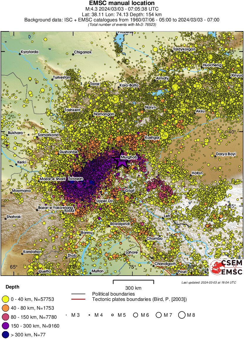 wide historical seismicity