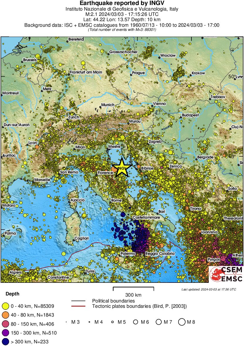 wide historical seismicity
