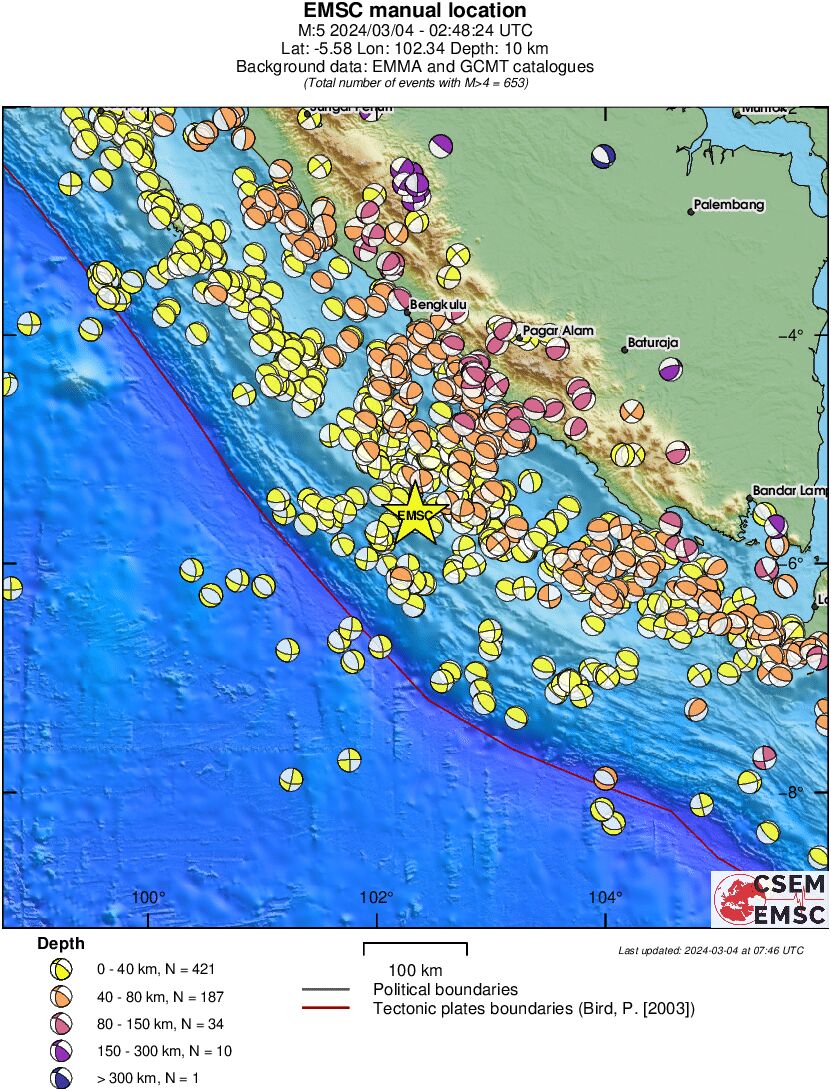 Regional moment Tensor