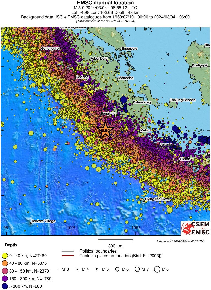wide historical seismicity