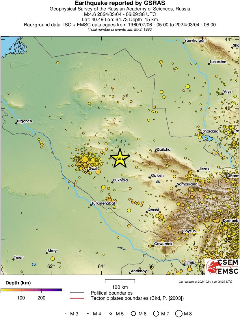 regional depth historical seismicity