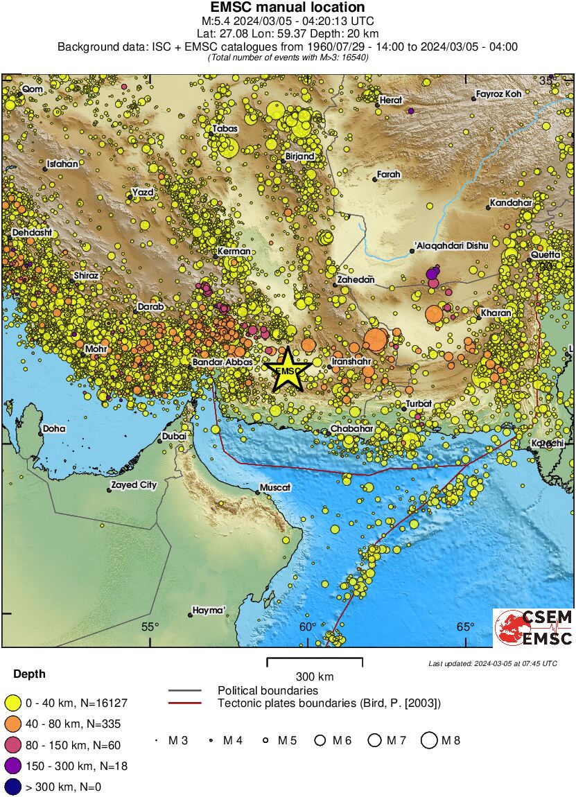 wide historical seismicity