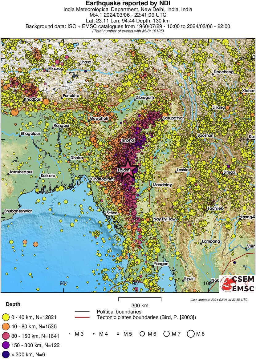 wide historical seismicity