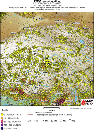wide historical seismicity