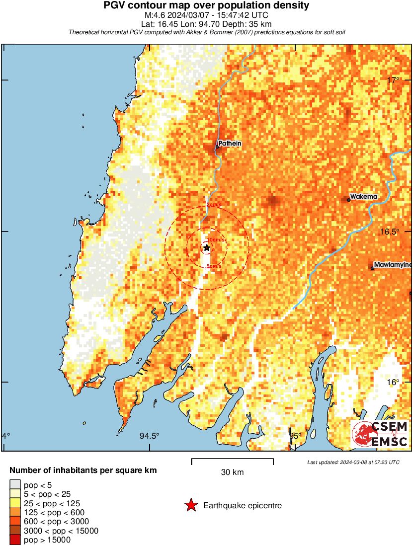 population pgv