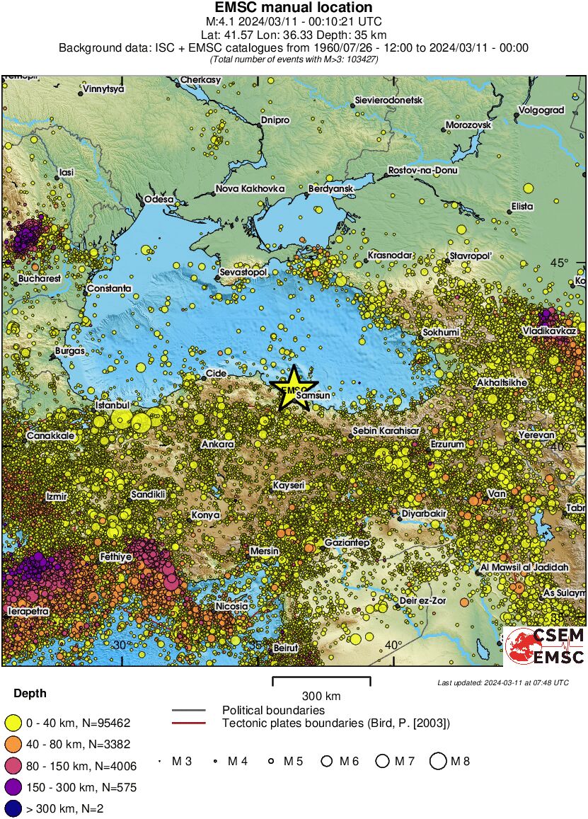 wide historical seismicity