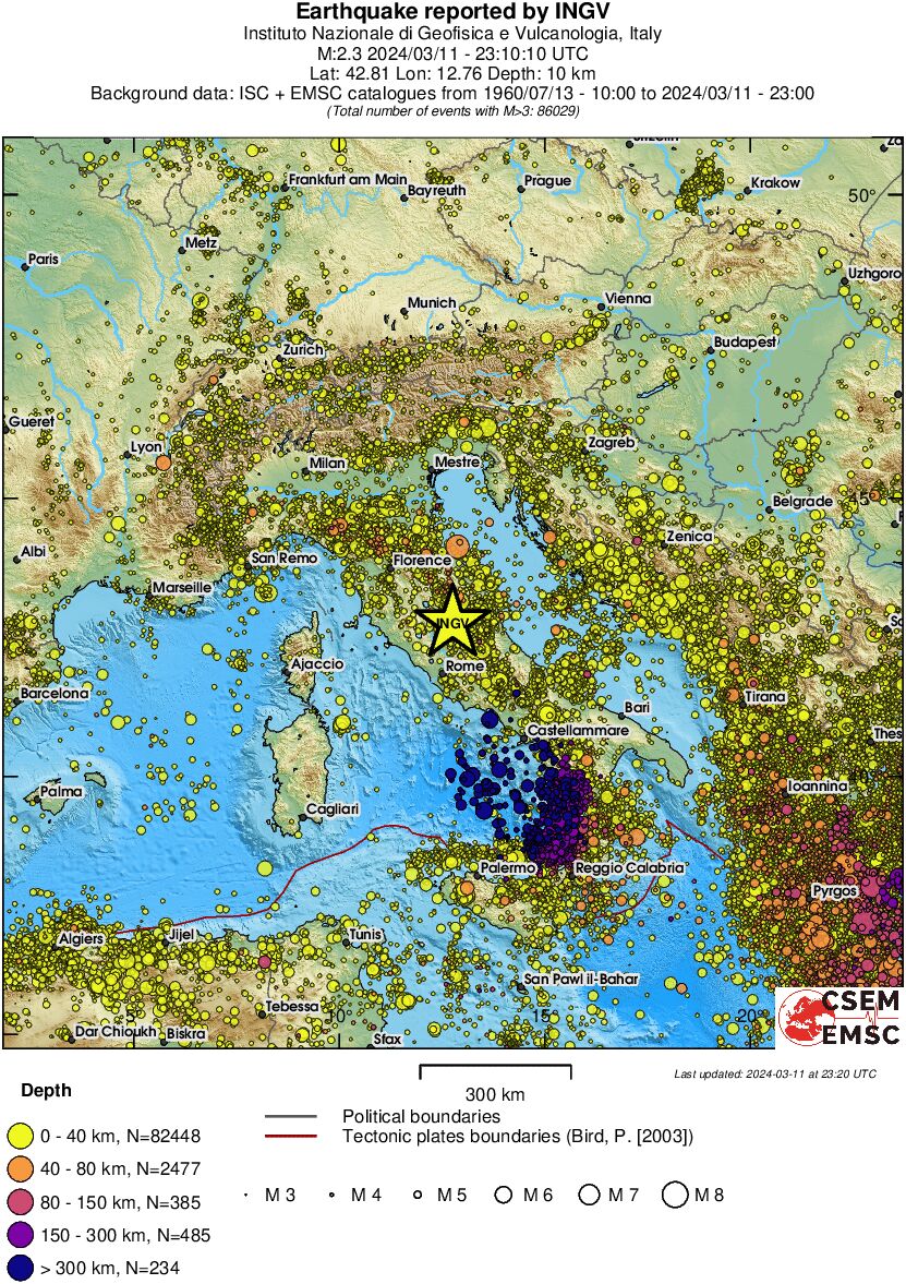 wide historical seismicity