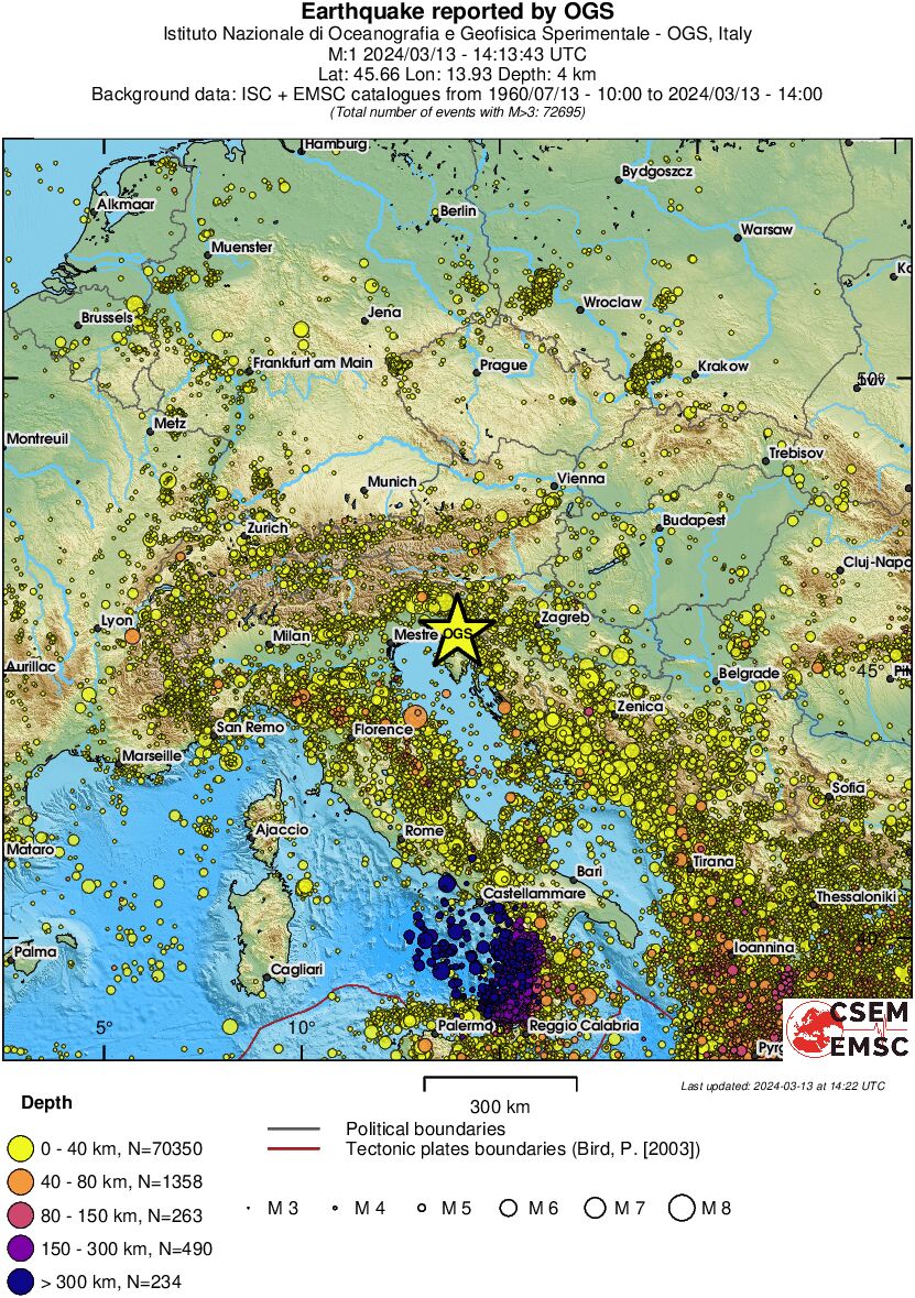 wide historical seismicity