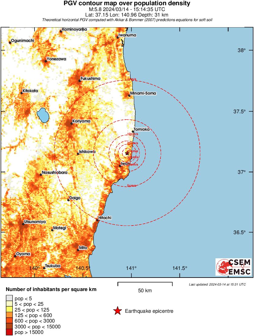 population pgv
