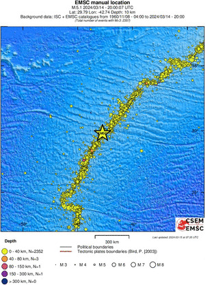 wide historical seismicity