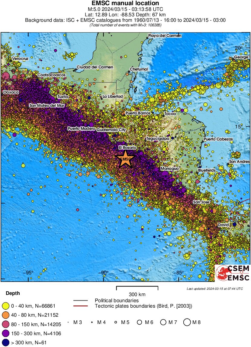wide historical seismicity
