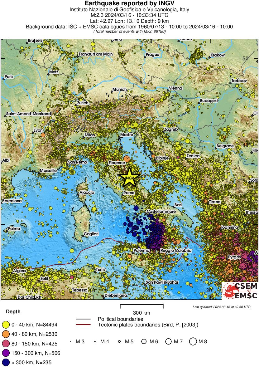 wide historical seismicity
