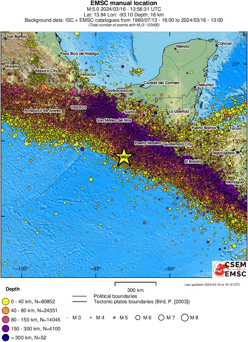 wide historical seismicity