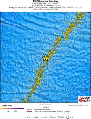 regional depth historical seismicity