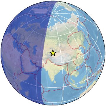 Global View