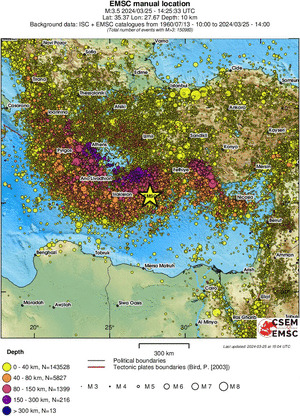 wide historical seismicity