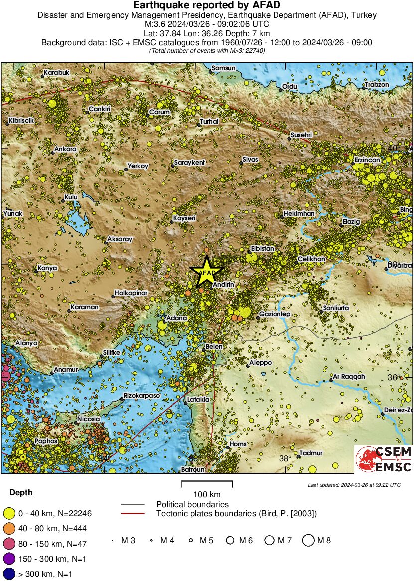 regional historical seismicity