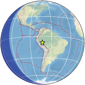 Global View