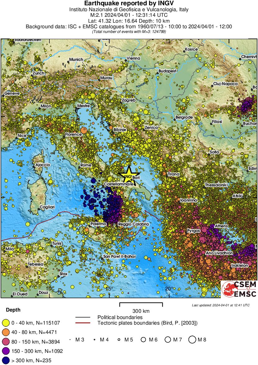 wide historical seismicity