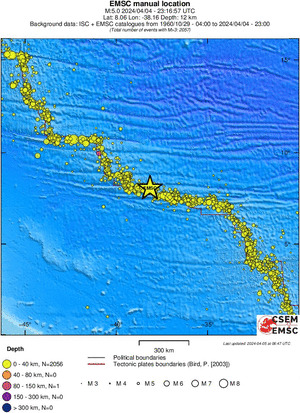 wide historical seismicity