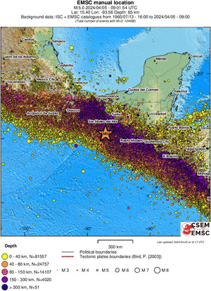 wide historical seismicity