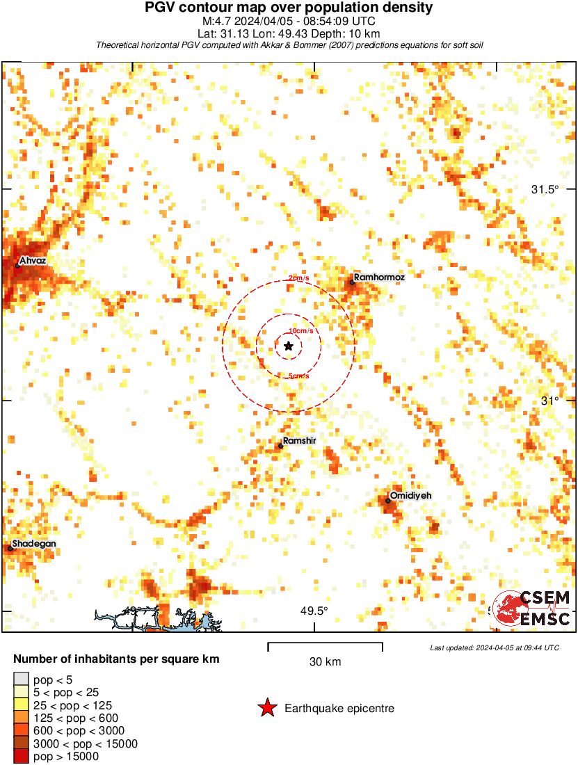 population pgv