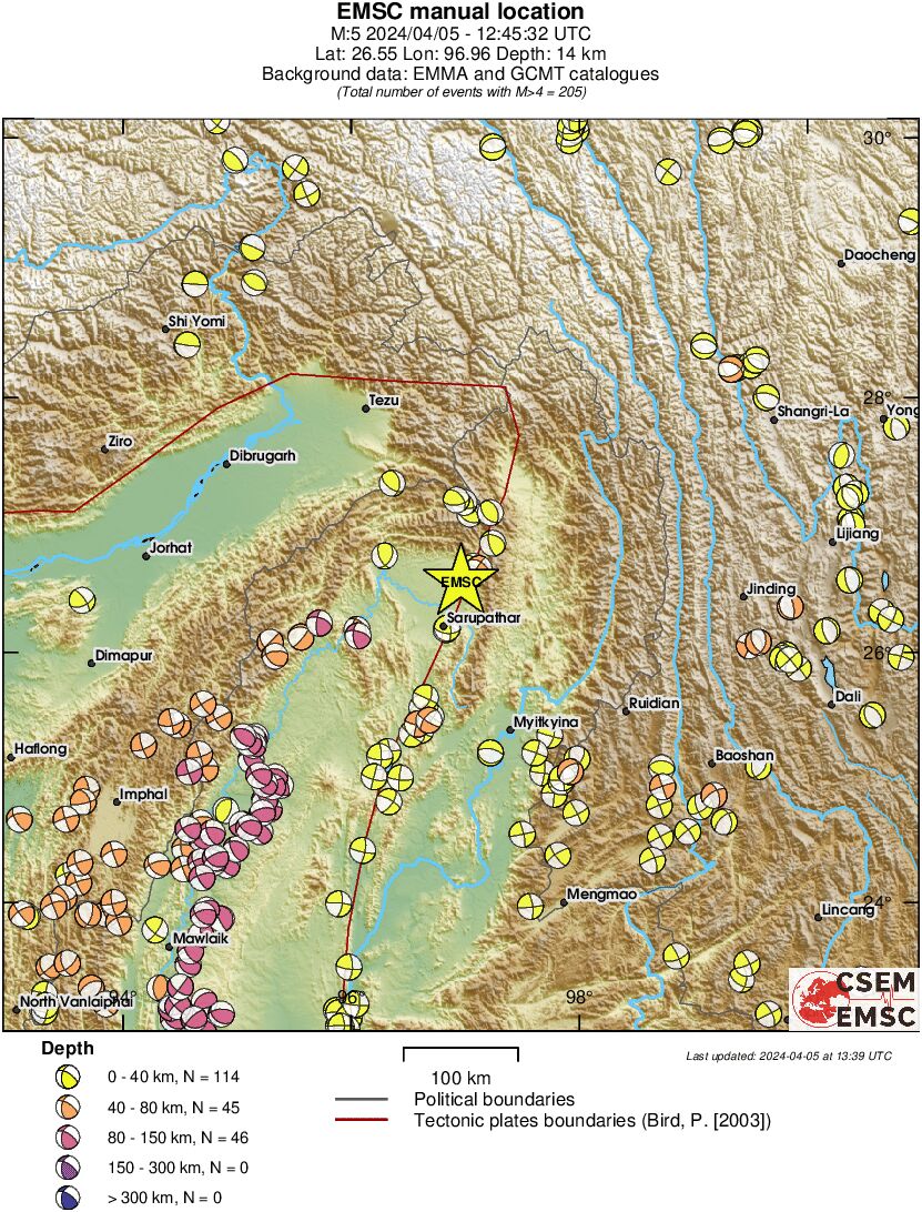 Regional moment Tensor