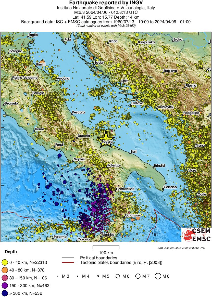 regional historical seismicity