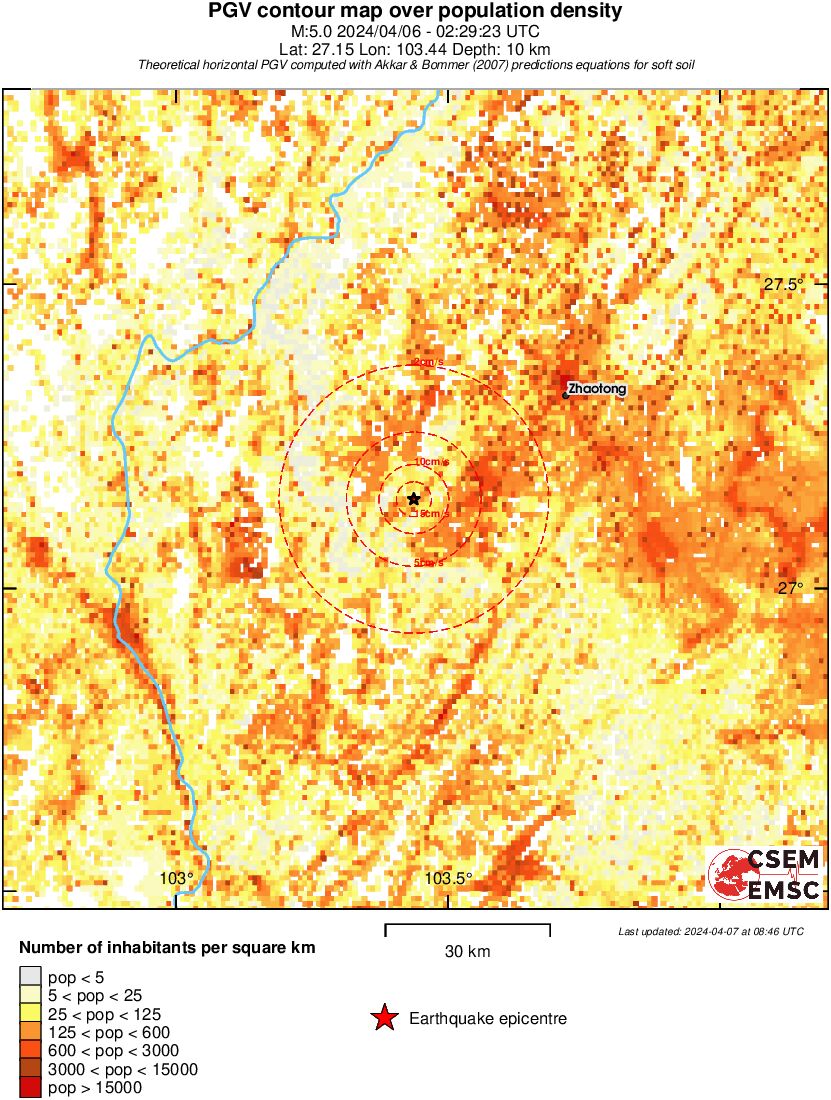 population pgv