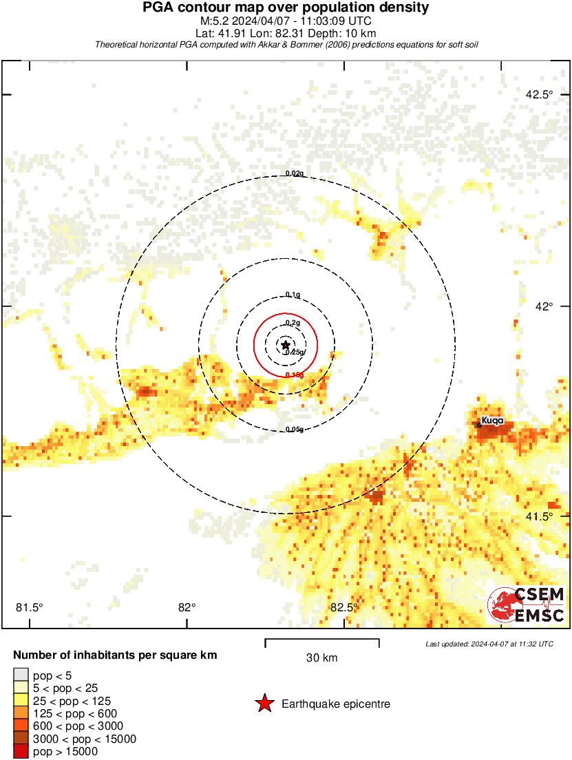 population pga
