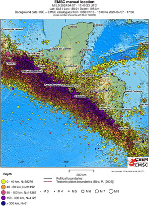 wide historical seismicity