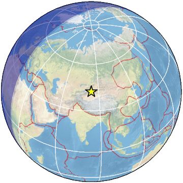 Global View