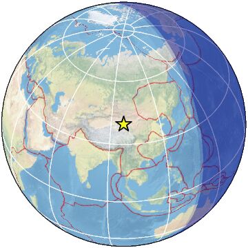 Global View