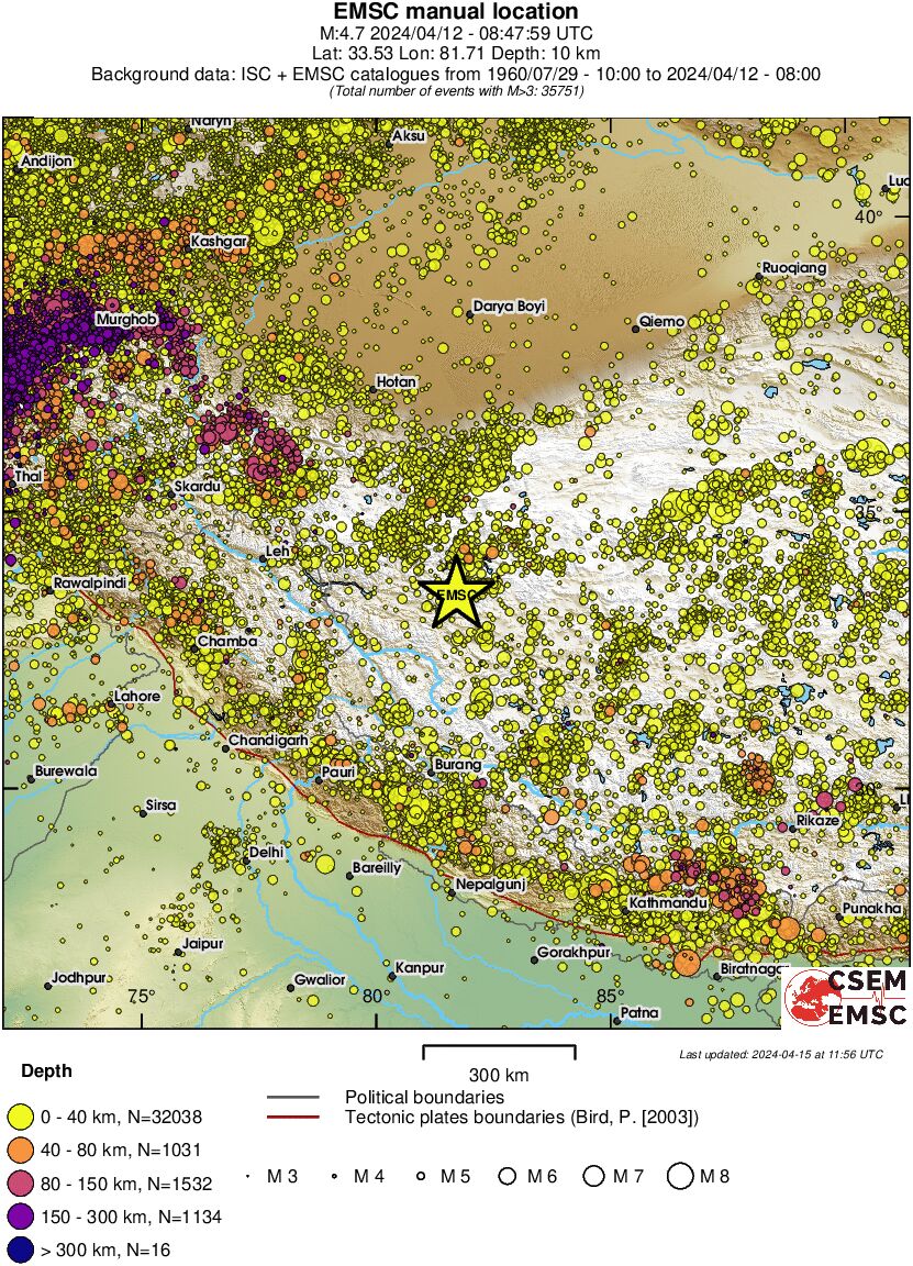 wide historical seismicity