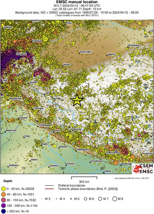 wide historical seismicity