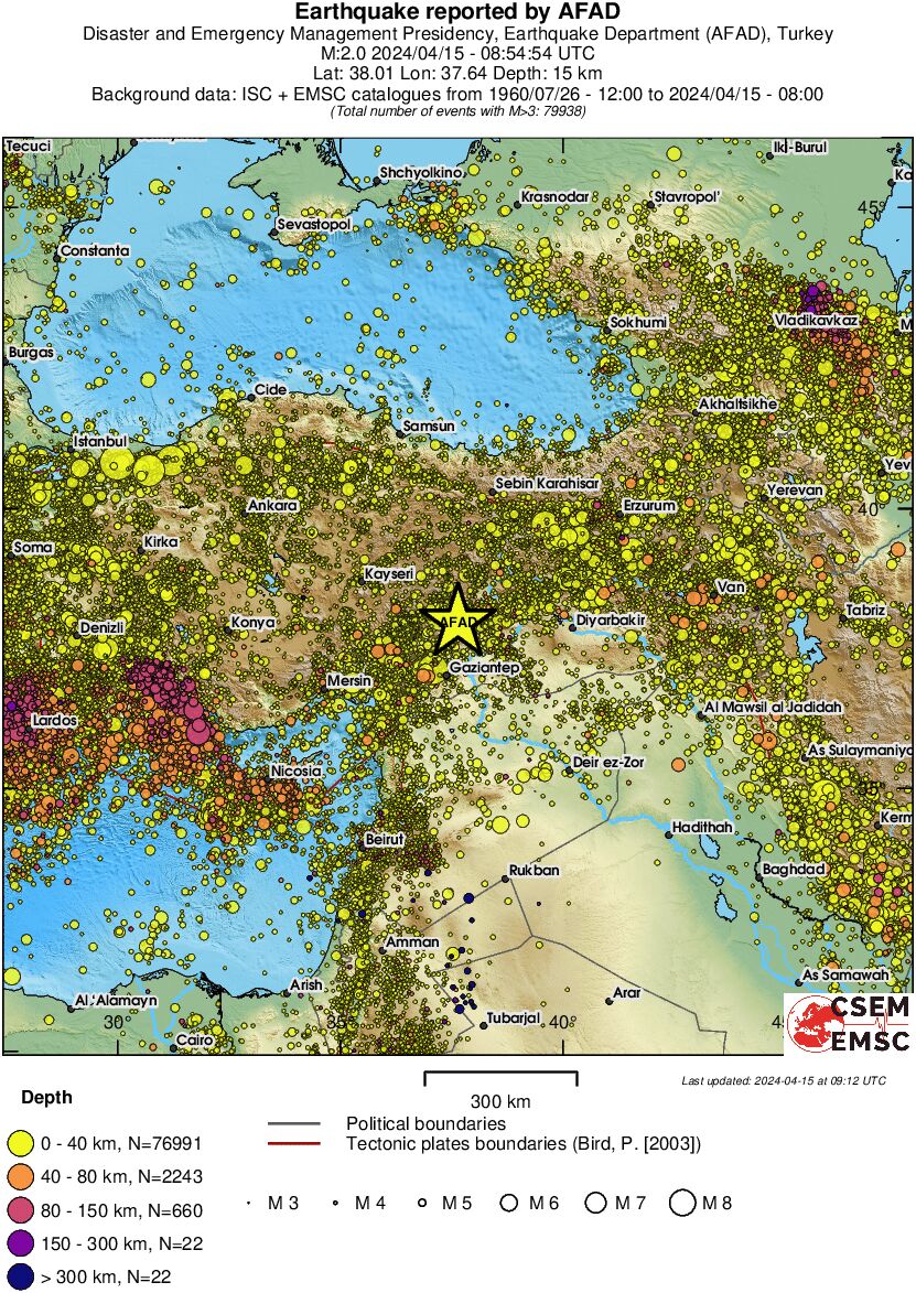 wide historical seismicity