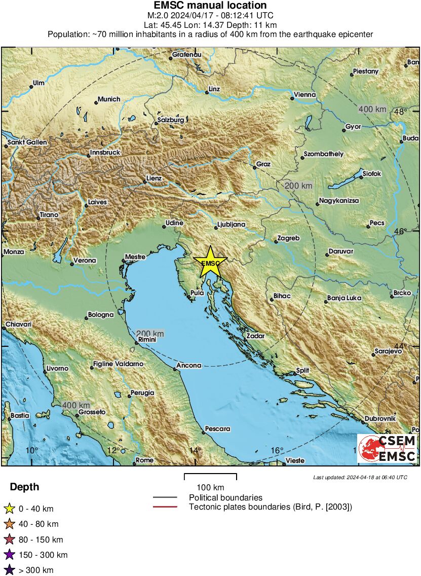 Regional View