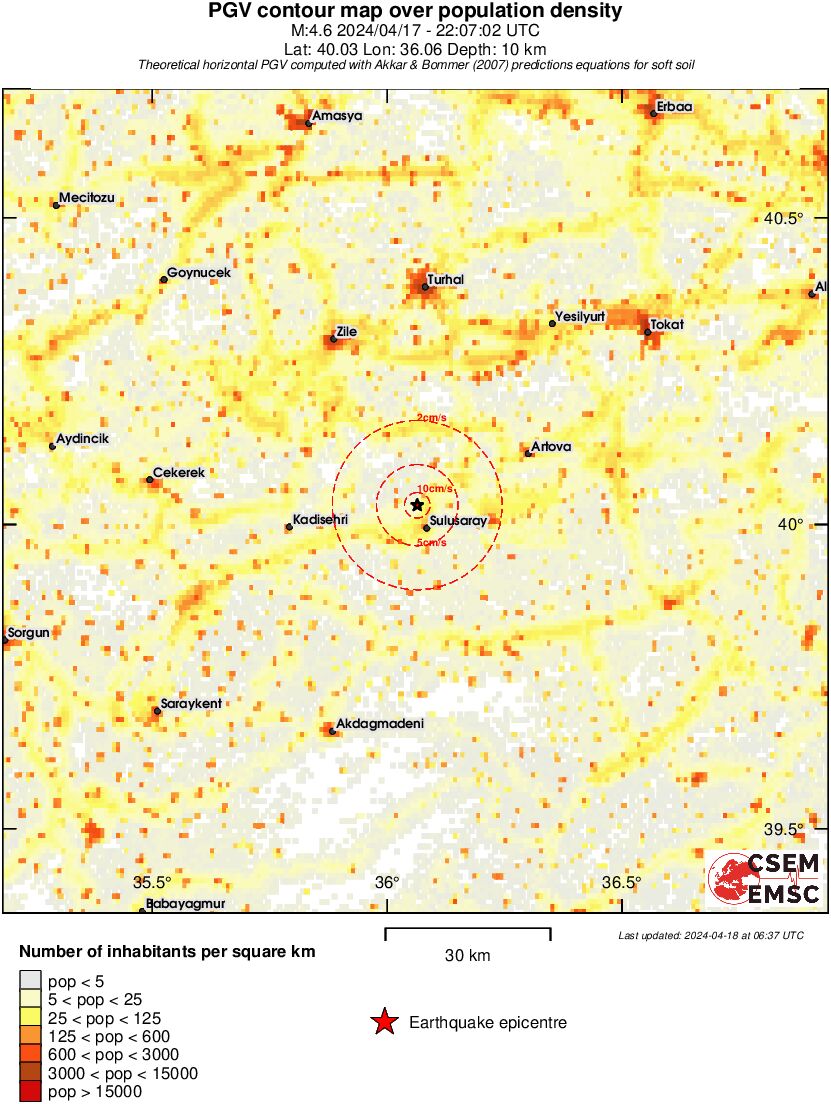 population pgv