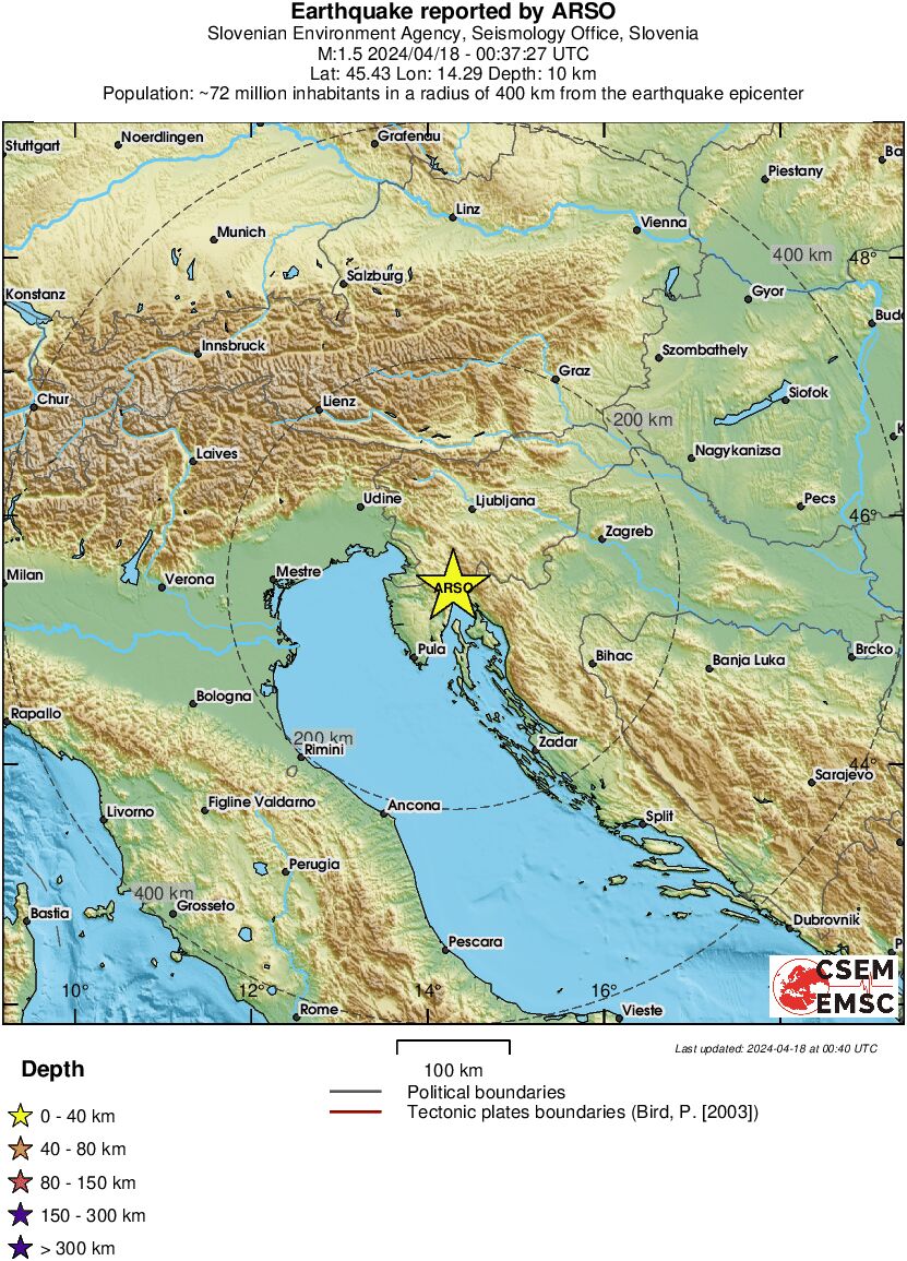 Regional View