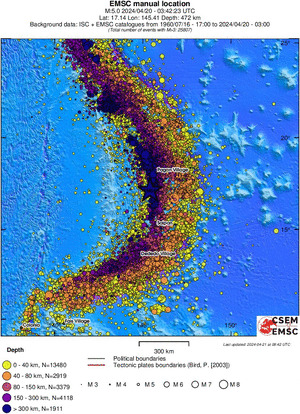 wide historical seismicity
