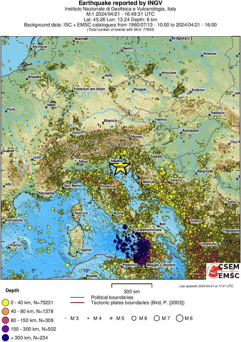 wide historical seismicity