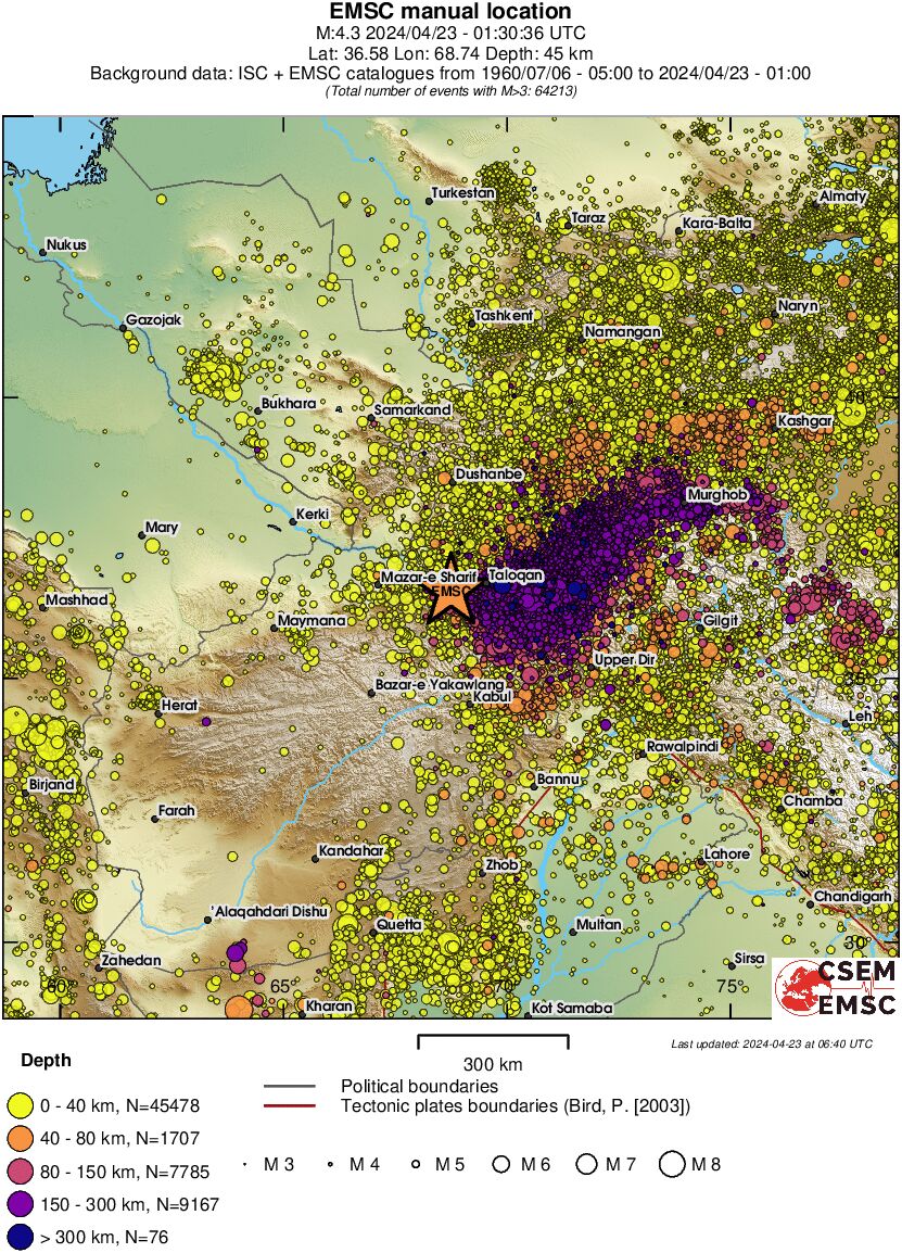 wide historical seismicity